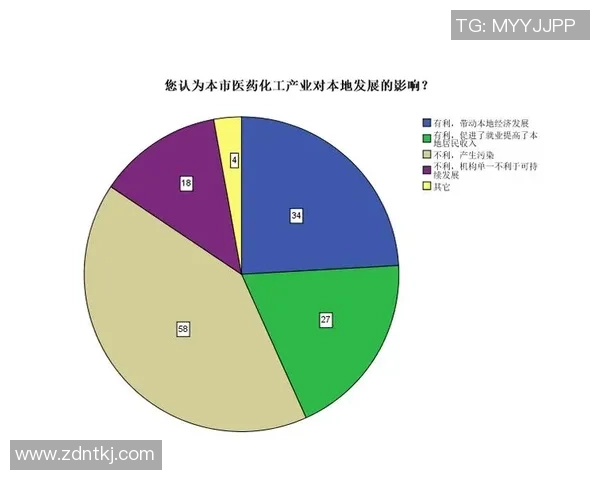 青年赛分析：LNG战队技术表现的优劣势及未来发展方向探讨